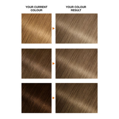 Belle Color 7.1 Natural Dark Ash Blonde Permanent Hair Dye thumbnail 3