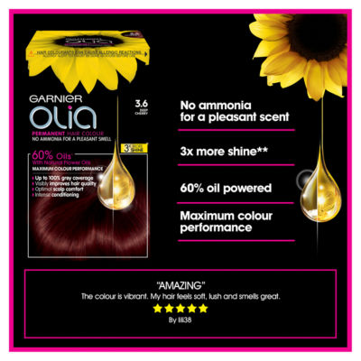 3.6 Deep Cherry Red Permanent Hair Dye thumbnail 4