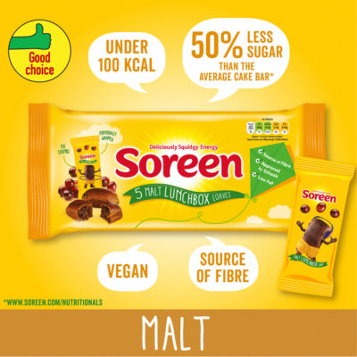 Malt Lunchbox Loaves Snack Bars, 5 x 30g thumbnail 4