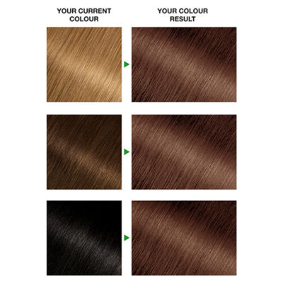 Nutrisse Ultra Crème Vegan Dye, 6 Light Brown: Soft, natural colour with brilliant shine. thumbnail 3