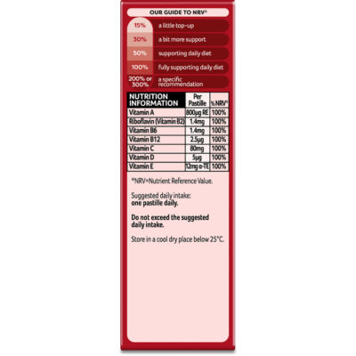 Adult Multivitamins 30 Pastilles Raspberry & Pomegranate Flavour thumbnail 4