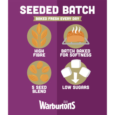 Original Seeded Batch 400g thumbnail 4