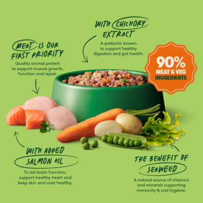 Adult Complete Wet Dog Food – Chicken with Potato & Veg, 400g thumbnail 4