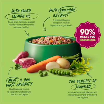 Adult Complete Wet Dog Food – Duck with Potato & Veg, 400g thumbnail 4
