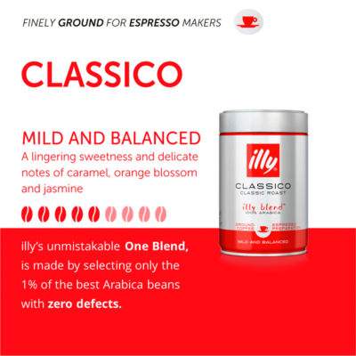 Ground Coffee, Espresso, Classico Roast 250g thumbnail 4