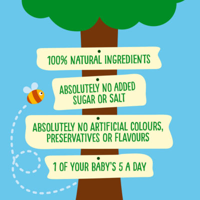 By Nature Sunday Chicken Dinner Baby Food Jar 7+ Months 200g thumbnail 3