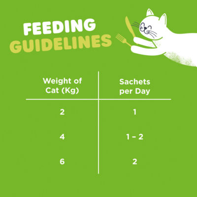 Lick-e-Lix with Liver Sausage & Cat Grass 5 x 15g (75g) thumbnail 4