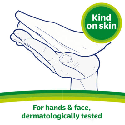 Water Fresh Antibacterial Wipes thumbnail 3