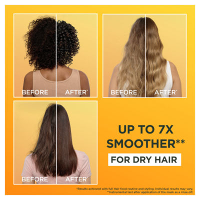 Ultimate Blends Hair Food, Banana 3-in-1 Dry Hair Mask Treatment, 400ml thumbnail 3