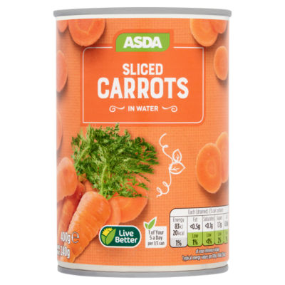 Sliced Carrots in Water