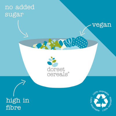 Simply Delicious Muesli No Added Sugar Breakfast Cereal 650g thumbnail 4