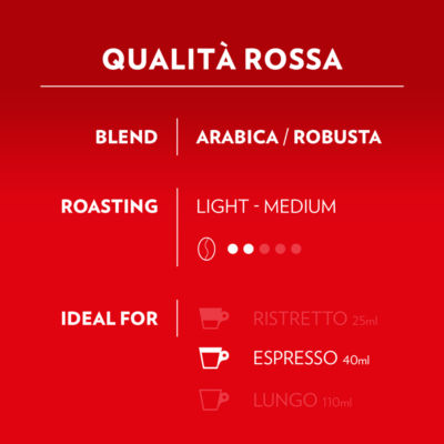 A Modo Mio Qualità Rossa 16 Coffee Capsules 120g thumbnail 4