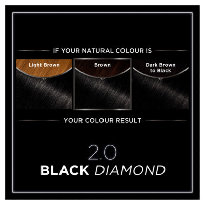 Olia 2.0 Black Diamond: 100% Grey Coverage, No Ammonia, for luminous hair color. thumbnail 3