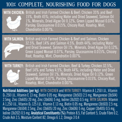 Joints & Coat Nourishing Food for Dogs 6 x 390g thumbnail 4