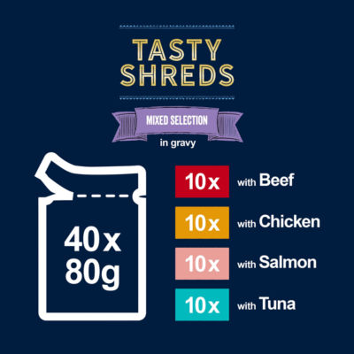 Tasty Shreds Mixed Selection in Gravy Wet Cat Food 40x80g thumbnail 4