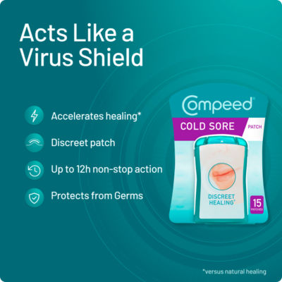 Hydrocolloid Cold Sore Treatment Patches (15 Invisible Plasters for Cold Sores) - 12 Hours Protection from Water, Bacteria & Viruses - Discreet, Easy to Apply Patches with Patch Applicator thumbnail 4