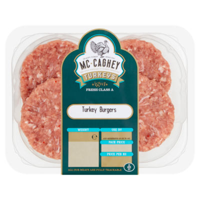 Turkey Burgers 400g
