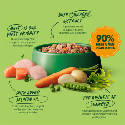 Adult Complete Wet Dog Food – Fresh Poultry Recipes with Potato & Veg, 6x400g Free 6 x 400g thumbnail 4