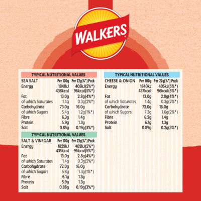 Baked Snacks Variety Multipack Crisps 6x22g thumbnail 4