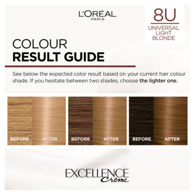 Excellence Nudes 8U Light Blonde: Flattering, 100% Grey Coverage, for luminous results. thumbnail 3