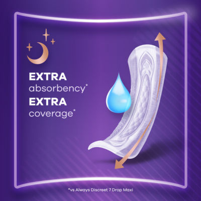 Maxi Night Incontinence Pads Women, 6 Pads thumbnail 4
