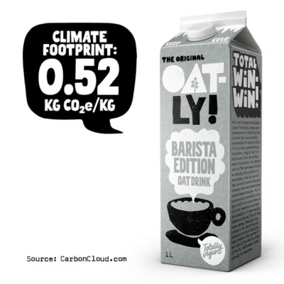 Oat Drink Barista Edition 1L Chilled thumbnail 3