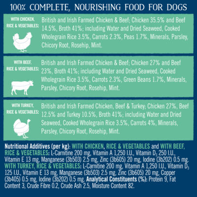 Lean & Tasty Dog Food Tins 6 x 390g thumbnail 4