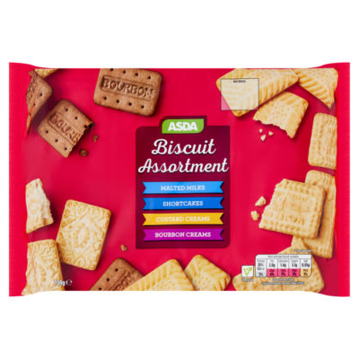 Biscuit Assortment