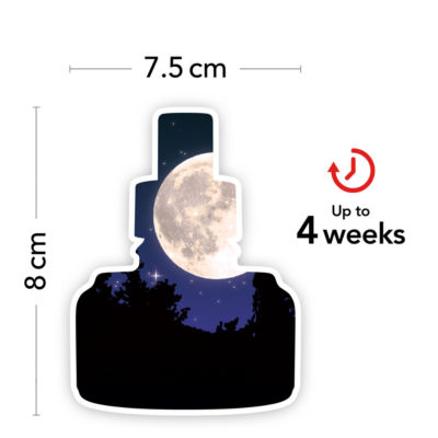 ScentPlug Fragrance Refills thumbnail 4