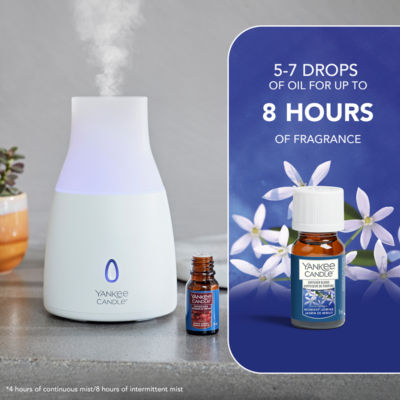 Ultrasonic Aroma Diffuser Oil