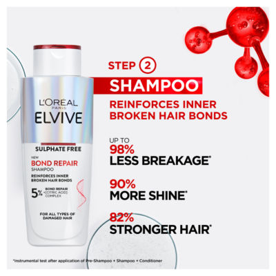 L'Oreal Paris Elvive Bond Repair Shampoo, for Damaged Hair, for Deep Repair, 200ml thumbnail 3