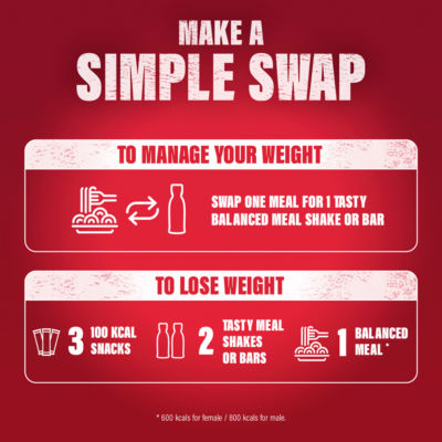 Ready to Drink Meal Replacement Shake, Vanilla Flavour, 6 meals, 325ml thumbnail 4