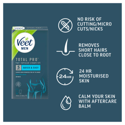 Men Intimate Hair Removal Kit thumbnail 4