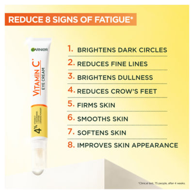 Brightening Vitamin C Eye Cream, 4% Vitamin C, Niacinamide, Banana Powder, Caffeine, 15ml thumbnail 3