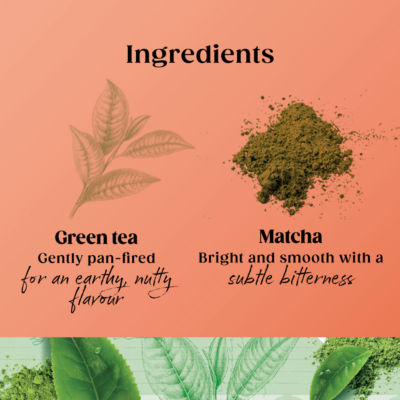 Superblends Super Green Matcha 20 Tea Bags 40g thumbnail 4