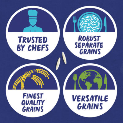 Everyday Long Grain Rice 500g thumbnail 4