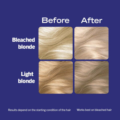 LIVE Post-Bleach Hair Toner, Soft Blonde Semi-Permanent Colour Toner T2 thumbnail 3