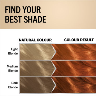 Oleo Intense Copper Red 7-77 Permanent Colour thumbnail 4