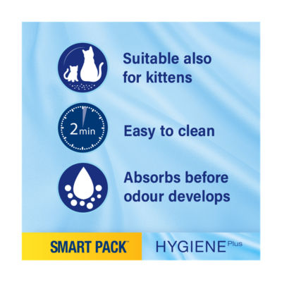 Hygiene Smart Pack 2x Inlays Cat Litter Dust-Free Litter Tray Liner thumbnail 3