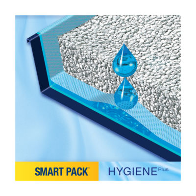 Hygiene Smart Pack 2x Inlays Cat Litter Dust-Free Litter Tray Liner thumbnail 4