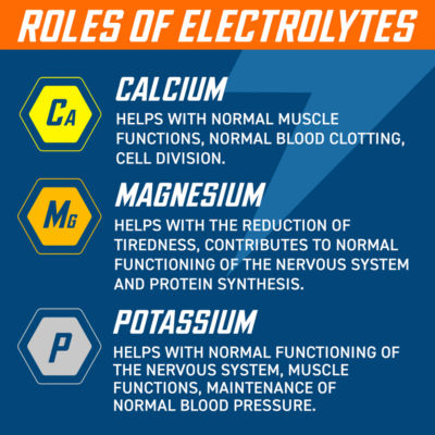 Endurance Orange Flavour Electrolyte Effervescent Tablets 20 x 4g thumbnail 3