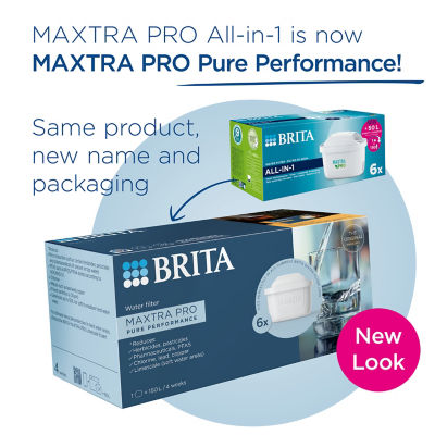 BRITA MAXTRA PRO Pure Performance Water Filter Cartridge - 6 Pack thumbnail 3
