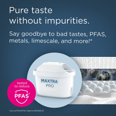BRITA MAXTRA PRO Pure Performance Water Filter Cartridge - 6 Pack thumbnail 4