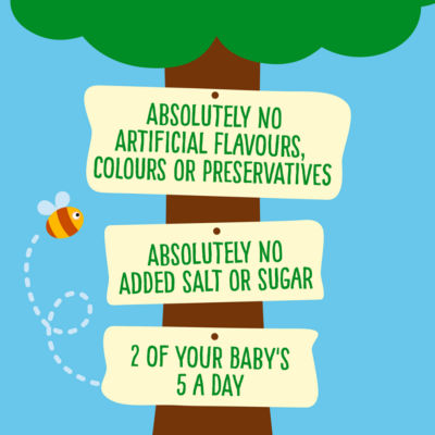 By Nature Veggies, Pork & Mango Baby Food Tray 12+ Months 200g thumbnail 3