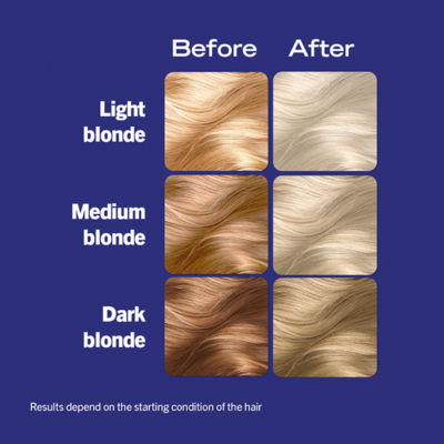 LIVE Intense Colour Frosty Blonde Permanent Hair Dye B11 thumbnail 3