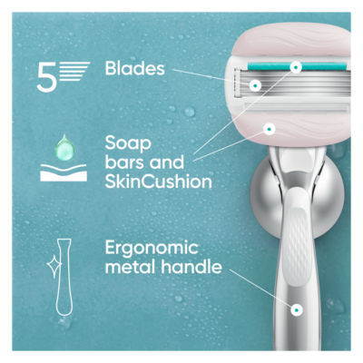 Gillette  Pro ComfortGlide Sensitive Women’s Razor with a Touch of Aloe thumbnail 4