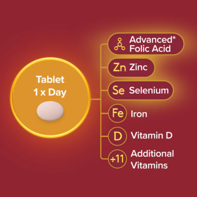 Trying For A Baby, Fertility Supplement thumbnail 4