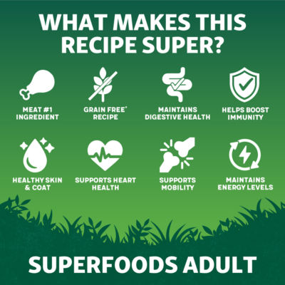 Superfoods Grain Free Dry Dog Food – Chicken 12kg thumbnail 4