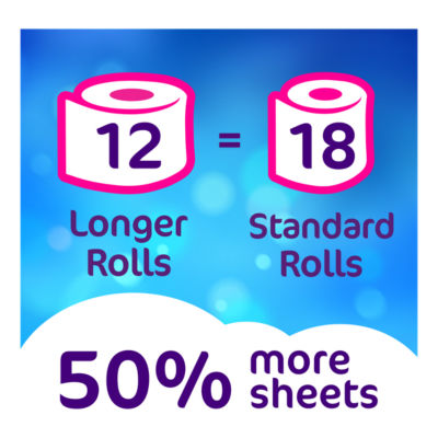 Original Toilet Roll 12 Longer Rolls 50% More Sheets thumbnail 3
