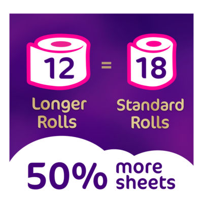 Quilted Toilet Roll 12 Rolls 50% More Sheets thumbnail 3